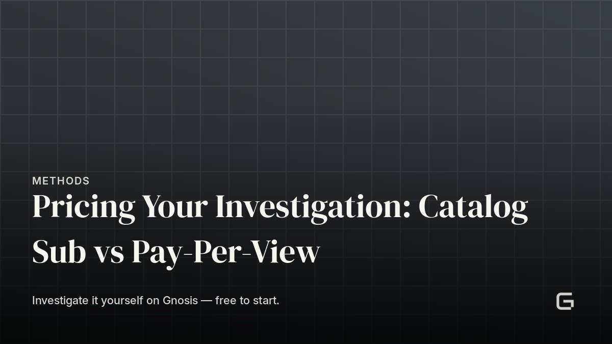 Pricing Your Investigation: Catalog Sub vs Pay-Per-View