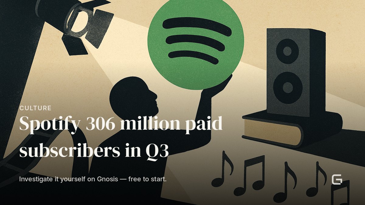 Spotify 306 million paid subscribers in Q3
